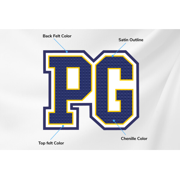 Chenille Position Patch
