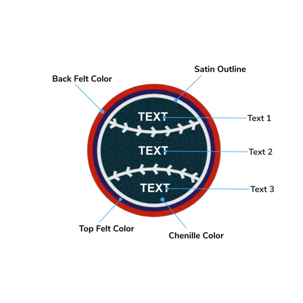 Baseball Patches