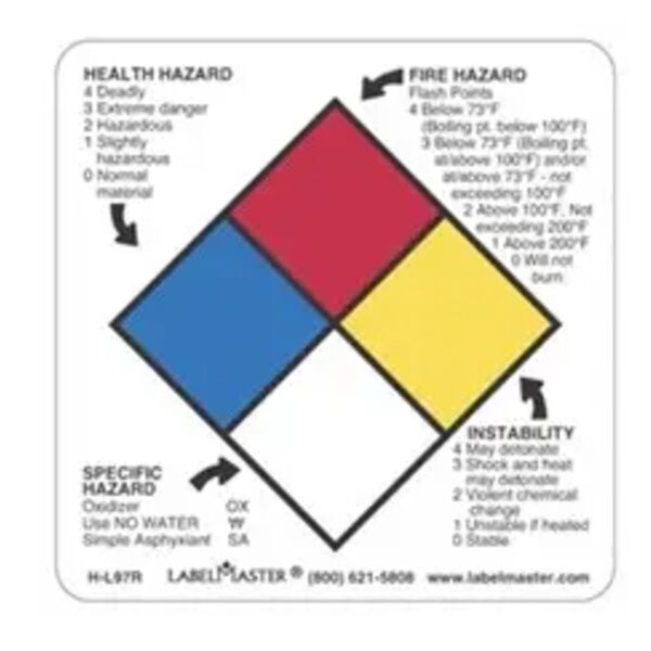 NFPA® Standard Label, 2" x 2", Vinyl Thumbnail