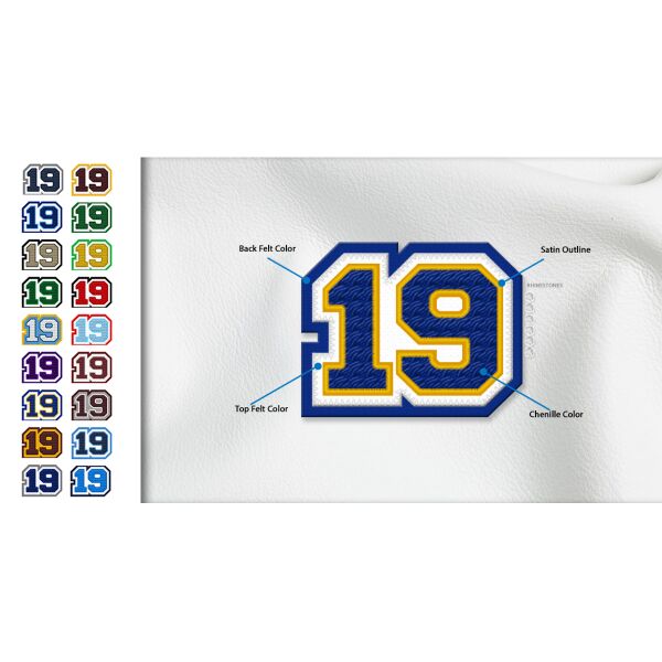 Chenille Number Patch Thumbnail