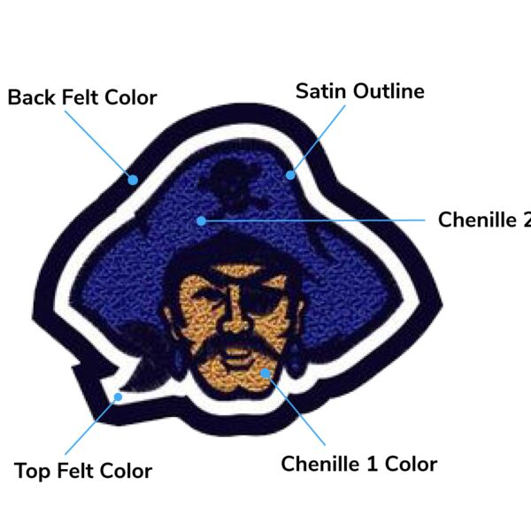 Pirate Patches Thumbnail